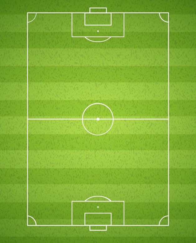 Rosenborg vs PSV Eindhoven Predicted Lineup