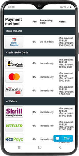 list of payment methods